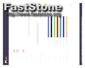 Mspy Demo Gratis